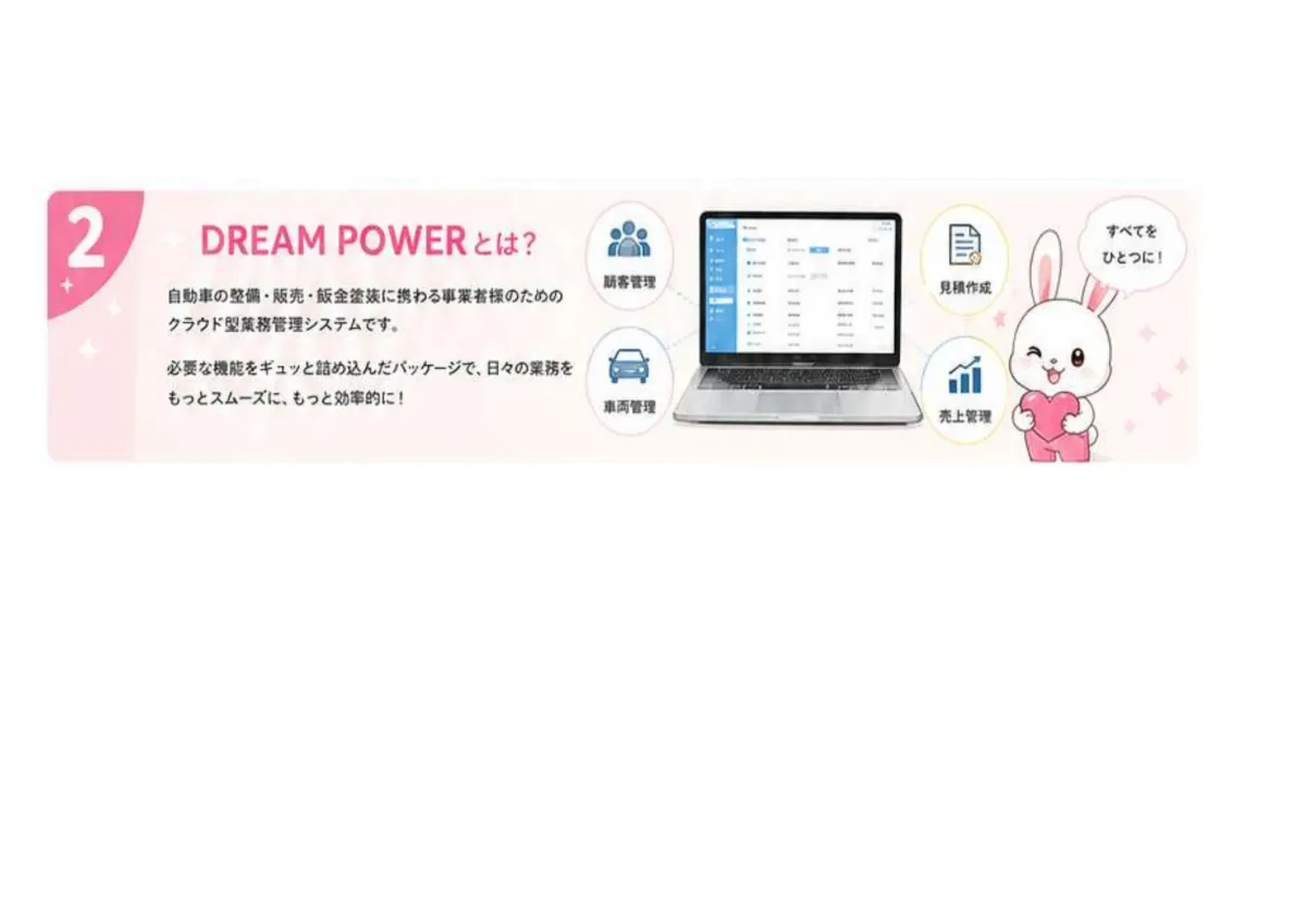 DREAM POWERとは? 自動車の整備・販売・鈑金塗装に携わる事業者のためのクラウド型業務管理システム。顧客管理・車両管理・見積作成・売上管理をすべてひとつに